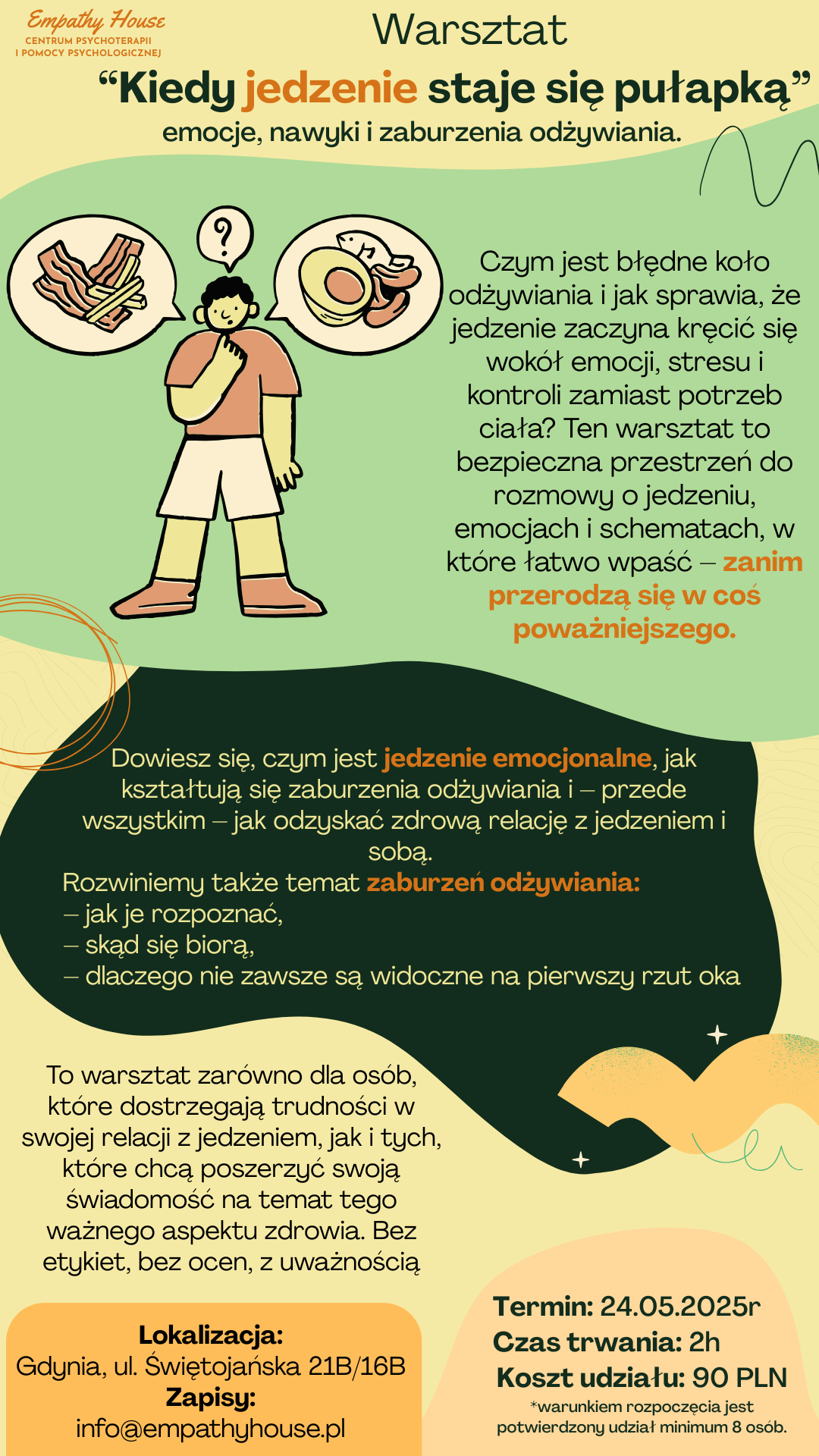 Kiedy jedzenie staje się pułapką